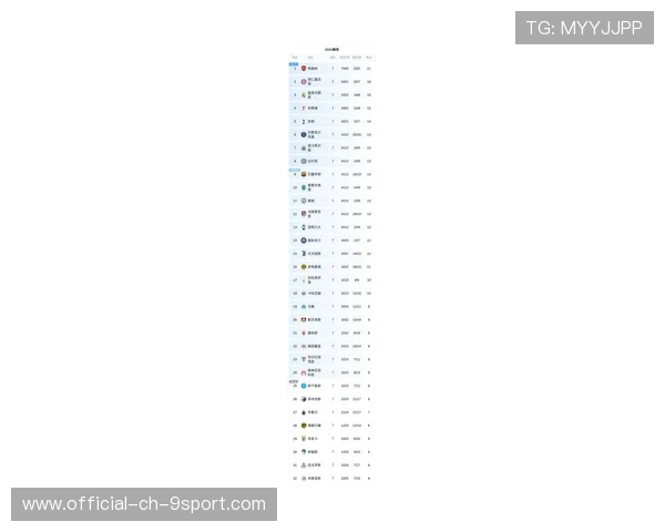 球员在欧冠比赛中完成个人里程碑被广泛报道,球员欧冠数量排行 球员在欧冠比赛中完成个人里程碑被广泛报道,球员欧冠数量排行