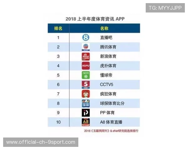 全球最受关注体育赛事排行榜